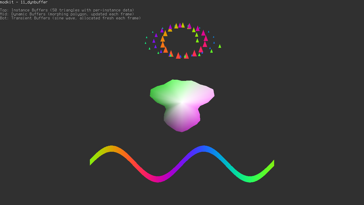 Dynamic buffer demonstration