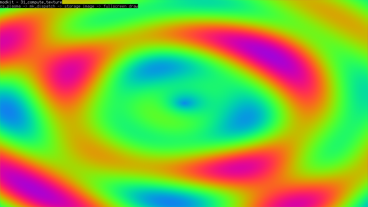 Hello compute — a compute shader writes a texture, a draw displays it