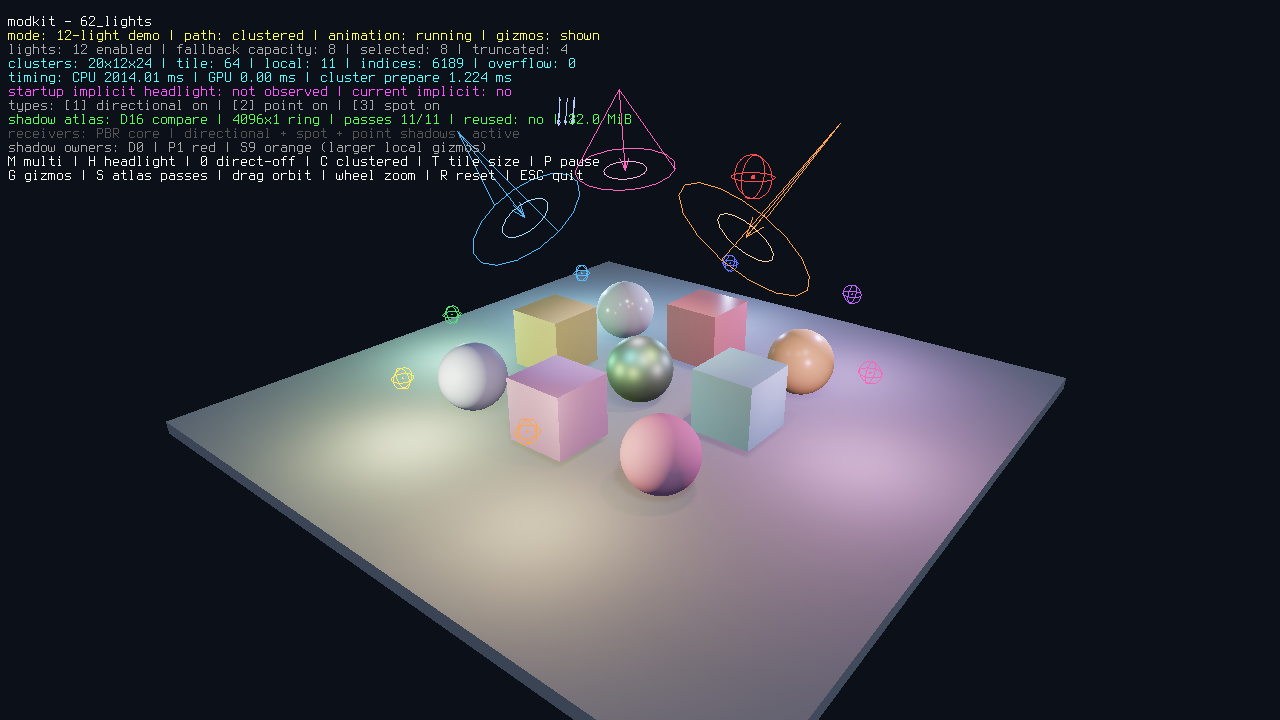 Example 62 - multi-light, clustered lighting, and visible punctual shadows.